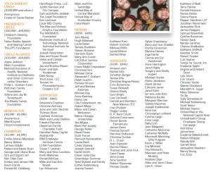 AG Bell Donors