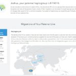 Joshies Paternal Line