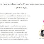 Joshies Maternal Line